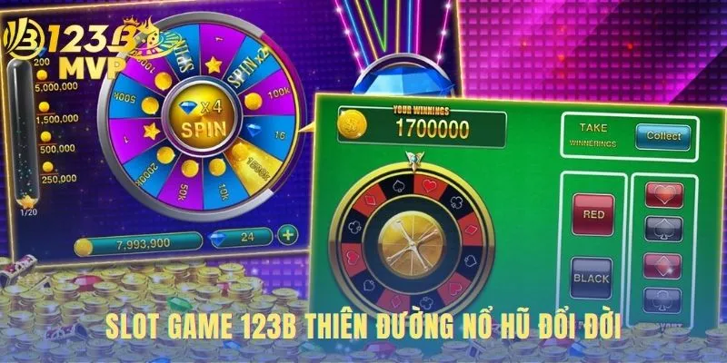 Tìm hiểu slot game 123B hấp dẫn