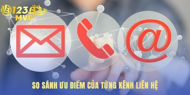 So sánh các kênh liên hệ để chọn phương thức tối ưu